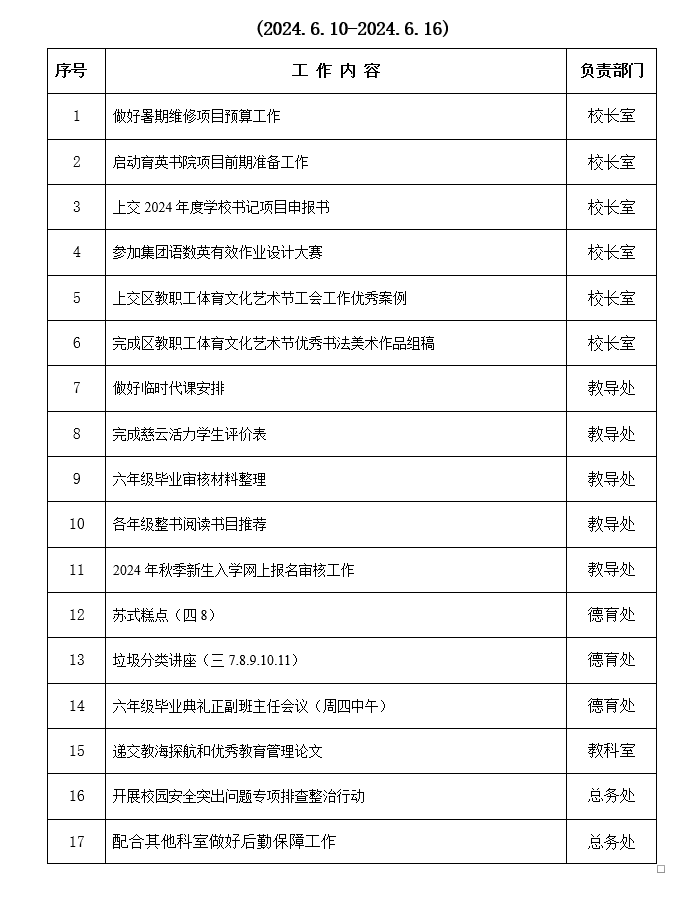 第十七周主要工作安排.png