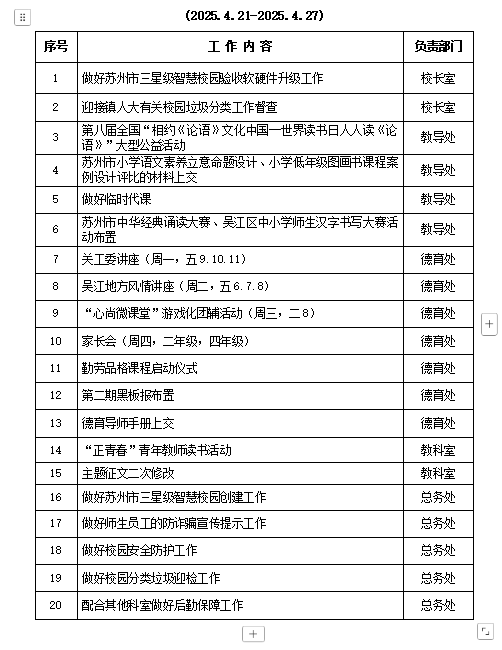 企业微信截图_17451983464916.png